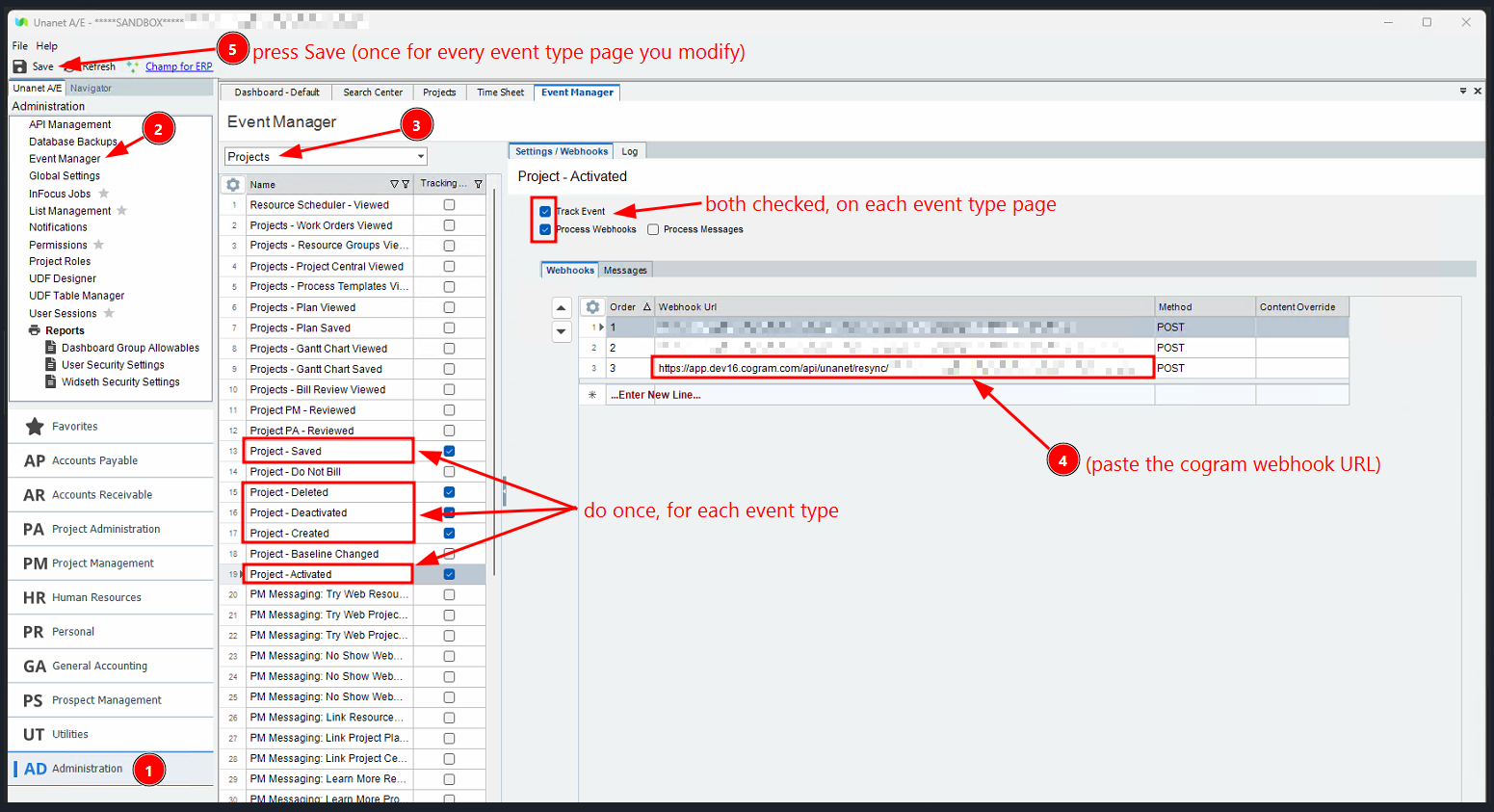 Unanet ERP A/E Event Manager showing the Projects event list and the Settings/Webhooks tab, annotated with the five setup steps